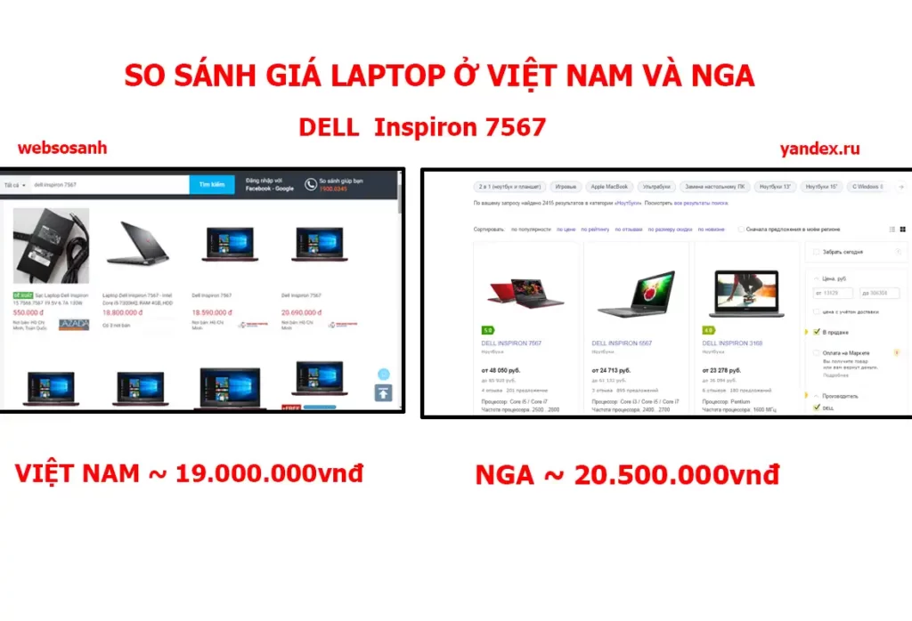 Du học Nga: nên mua máy tính ở Nga hay Việt Nam? 2 gialaptop