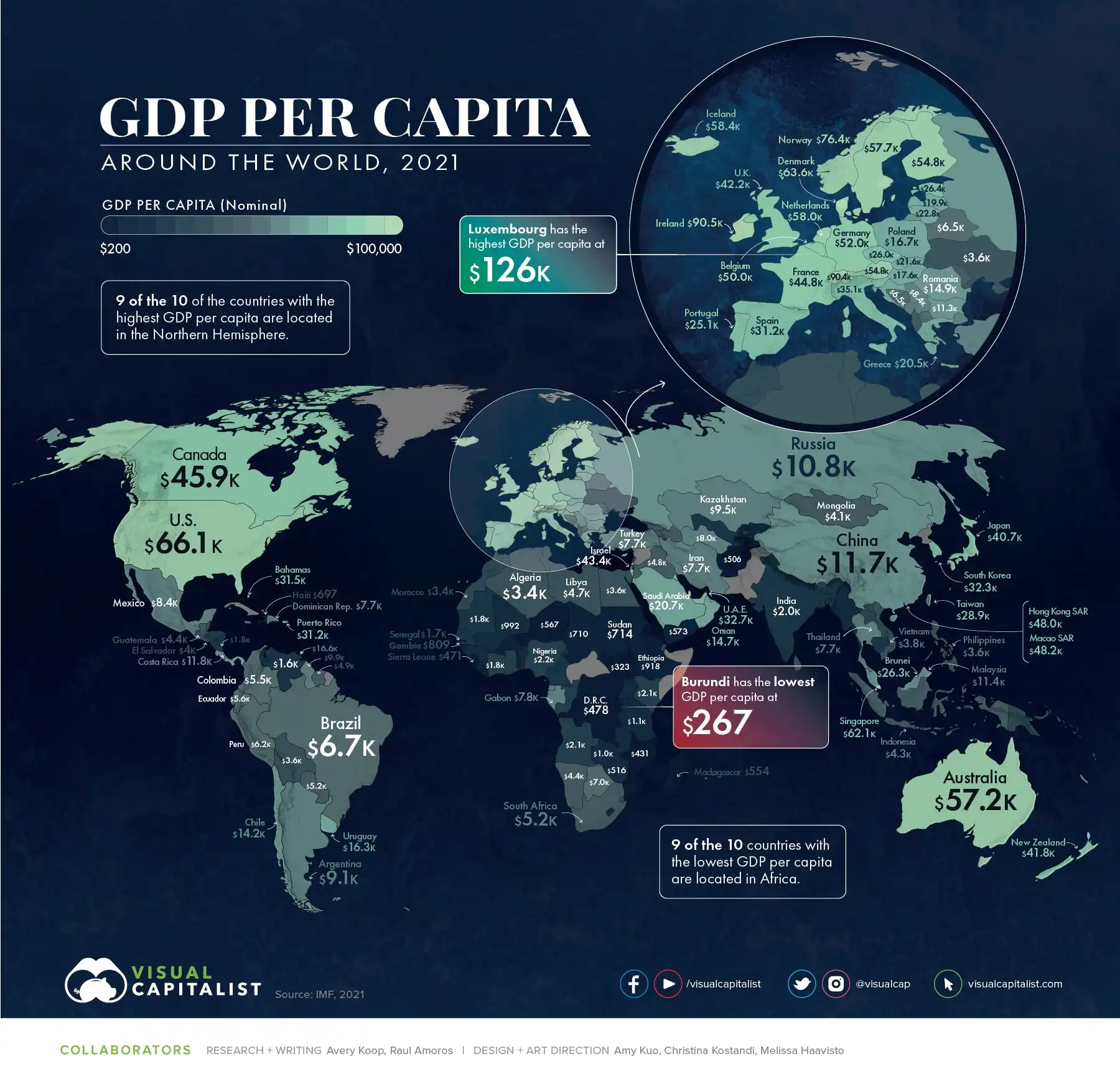 GDP Moscow cao gấp 3 lần Hà nội, vượt trội so với các nước láng giềng 2 map gdp per capita large