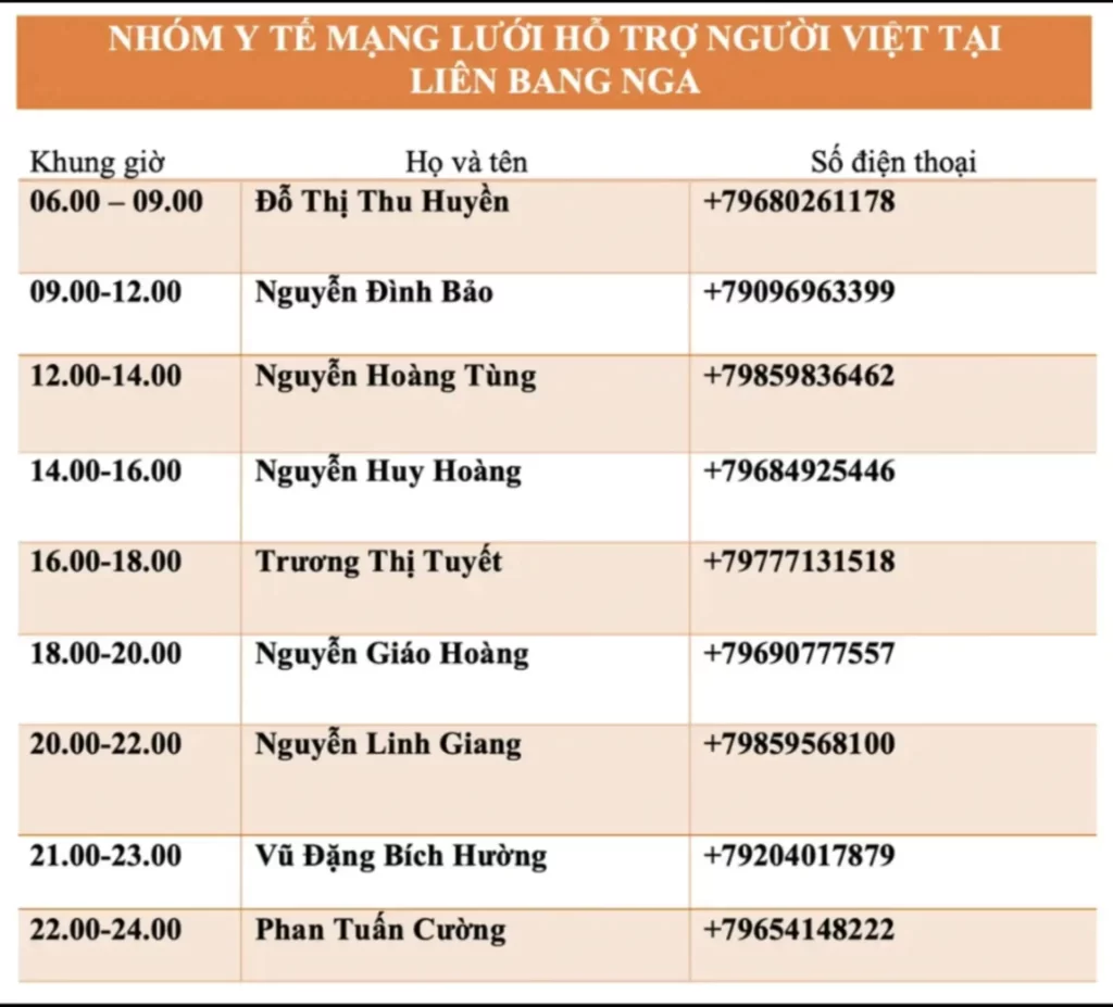 nhom y te ho tro nguoi viet tai nga