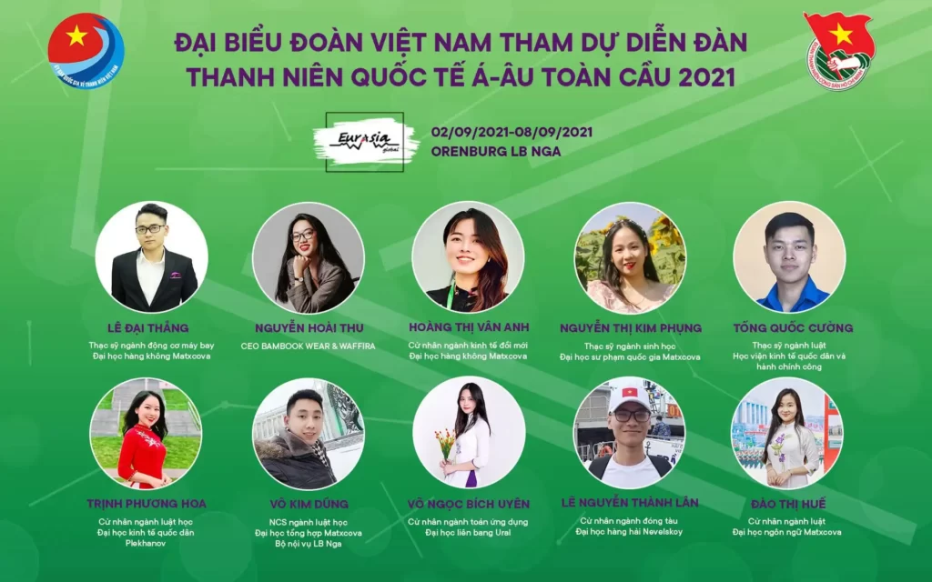 Sinh viên Việt Nam tại Diễn đàn thanh niên quốc tế Á - Âu 2021 1 dai bieu doan viet nam 2021