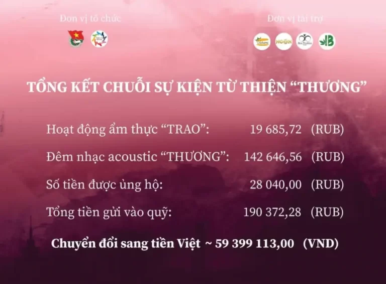 vong tay viet nga 2021