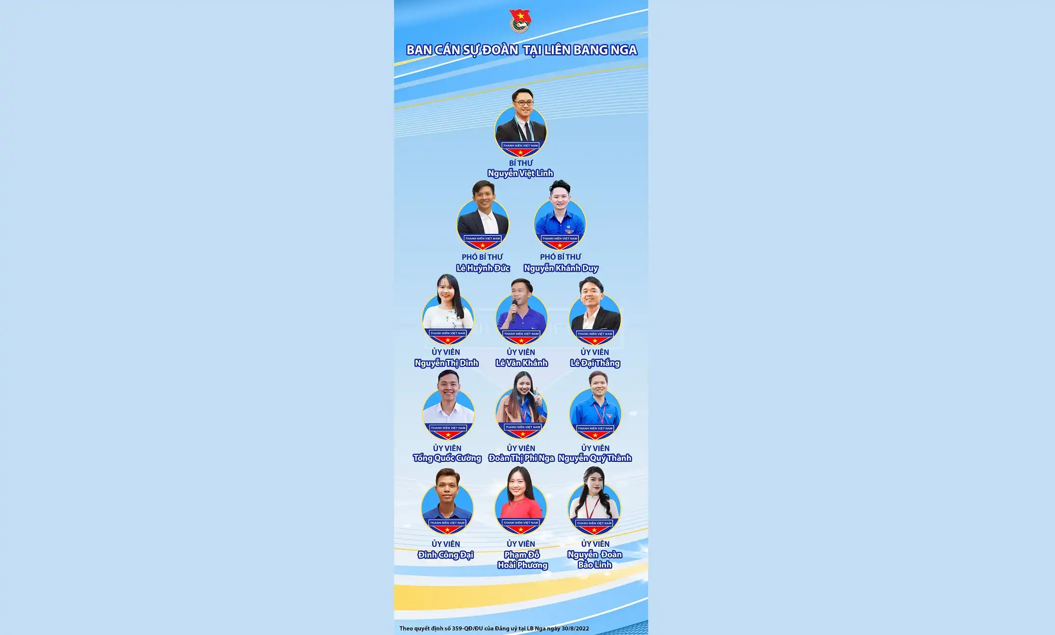 ban can su doan lien bang nga dieu chinh danh sach uy vien 2022