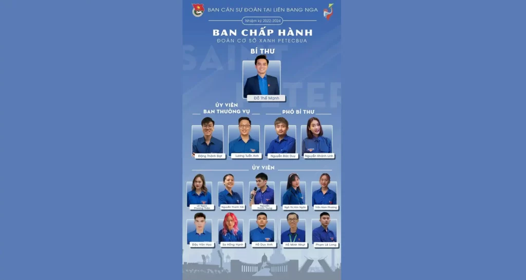 Recap Đại hội Đại biểu Đoàn Thanh niên Saint Petersburg 2022-2024 1 recap dai hoi dai bieu doan thanh nien saint petersburg 2022 2024