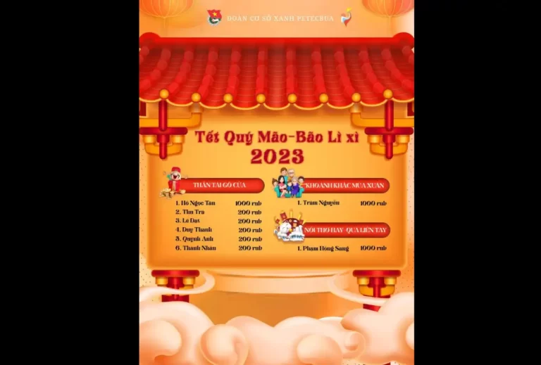 tong ket chuoi su kien tet quy mao bao li xi 2023
