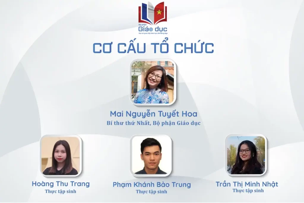 co cau thuc tap sinh 2023 cua bo phan giao duc thuoc dai su quan