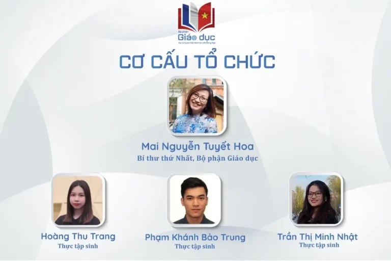 co cau thuc tap sinh 2023 cua bo phan giao duc thuoc dai su quan