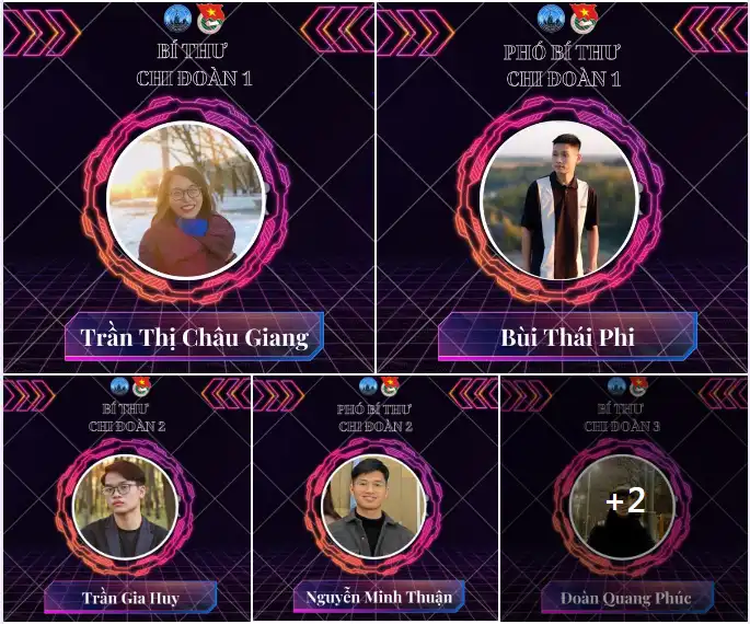 ban chap hanh cac chi doan thuoc lien chi doan tula 2023 2024