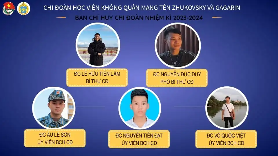 dai hoi chi doan hoc vien khong quan gagarin nhiem ky 2023 2024
