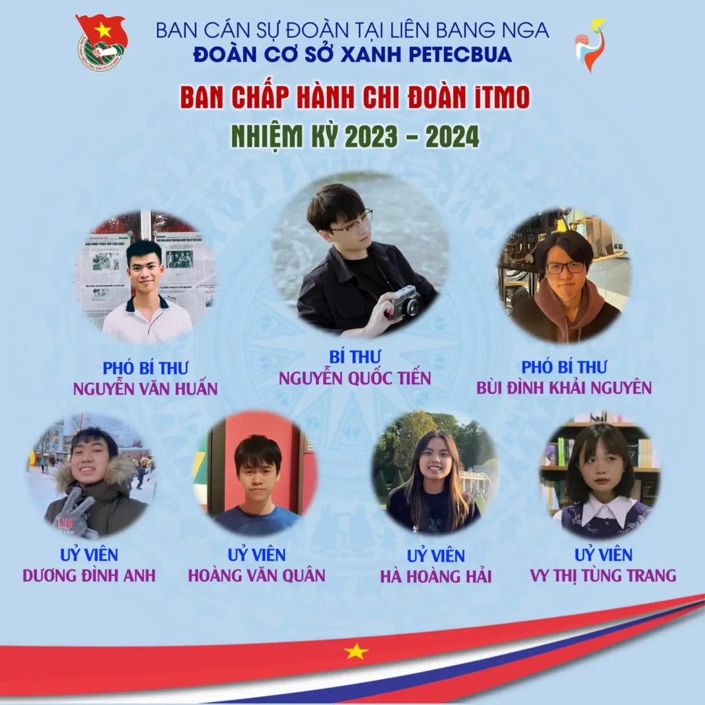 Đại hội Chi đoàn ITMO nhiệm kỳ 2023-2024 1 dai hoi chi doan itmo nhiem ky 2023 2024