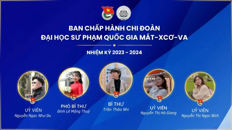 dai hoi chi doan su pham moscow nhiem ky 2023 2024