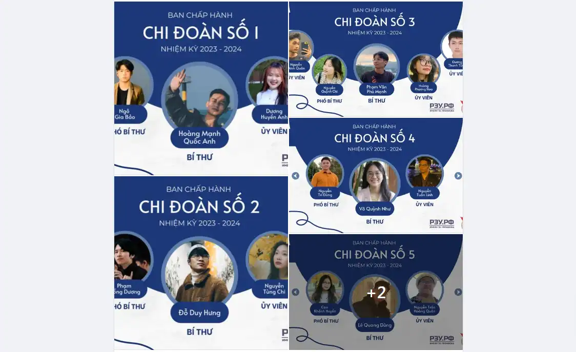 Kiện toàn Ban Chấp hành các Chi đoàn tại ĐH Kinh tế Plekhanov 2 kien toan ban chap hanh cac chi doan tai dh kinh te plekhanov