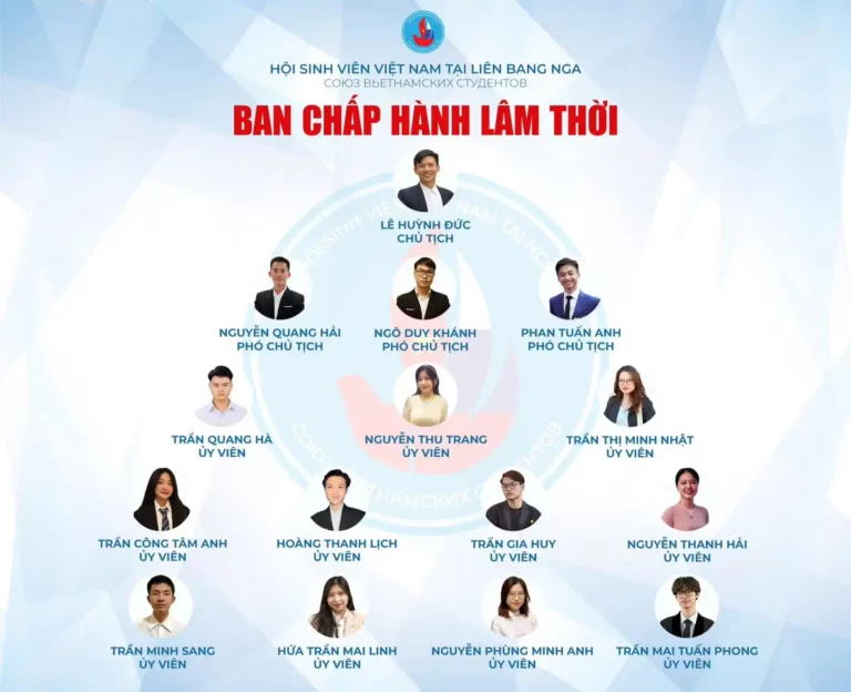thanh lap hoi sinh vien viet nam tai nga