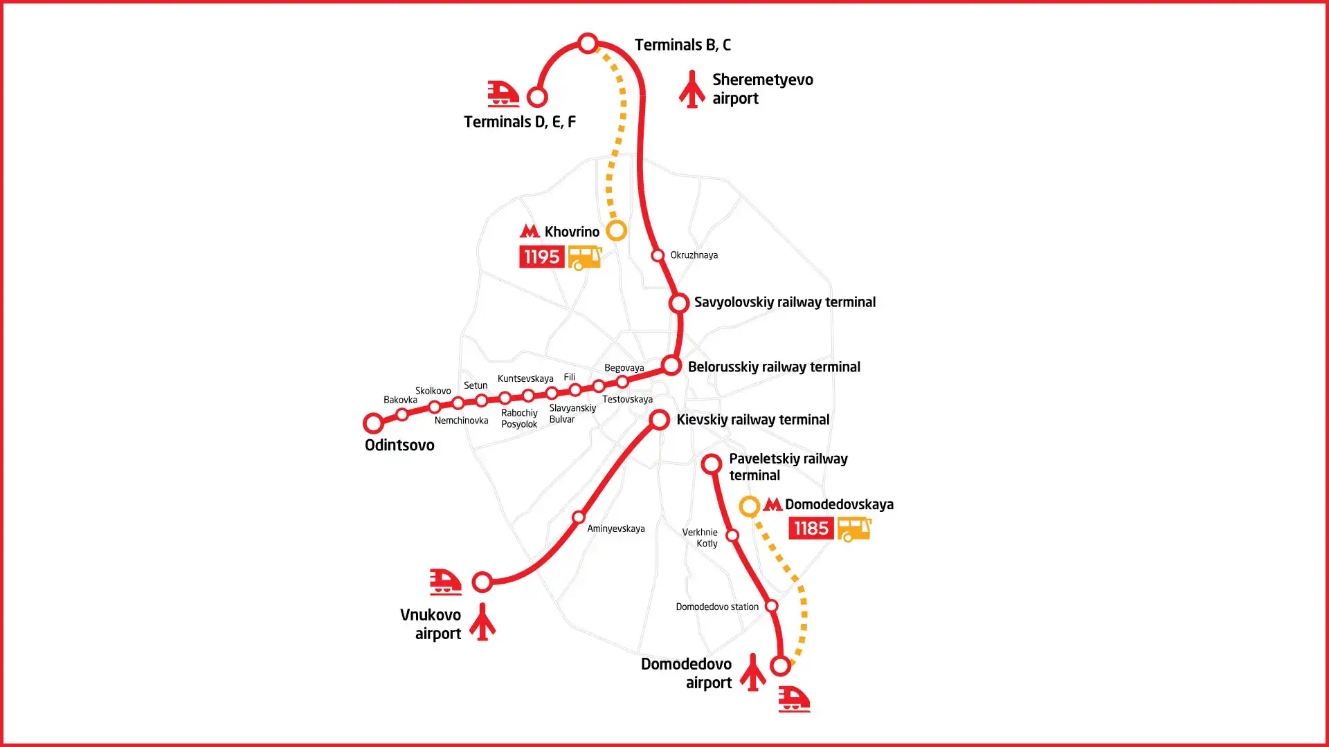 Hướng dẫn nhập học tại Nga cho tân sinh viên 3 moscow cac tuyen aeroexpress 2024