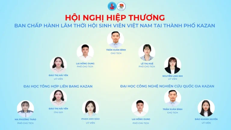 Hội nghị Hiệp thương Bầu Ban chấp hành lâm thời Hội Sinh viên Kazan 19 hoi nghi hiep thuong bau ban chap hanh lam thoi hoi sinh vien kazan