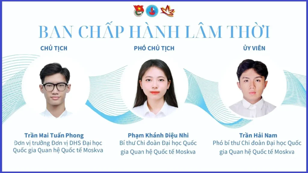hoi nghi hiep thuong bau ban chap hanh lam thoi tai dai hoc mgimo