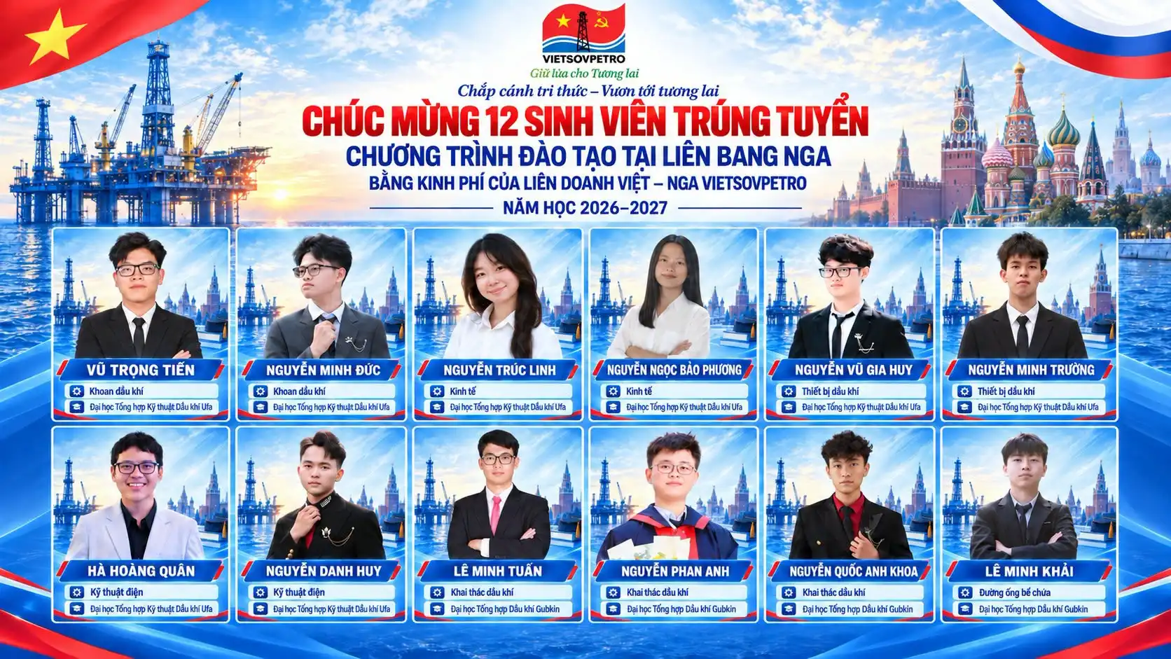 thong bao ket qua hoc bong vietsovpetro nam hoc 2026 2027